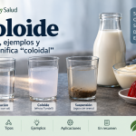 Coloide con ejemplos de solución, efecto Tyndall y suspensión
