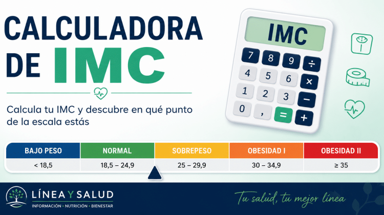 Calculadora de IMC de Línea y Salud con escala visual de resultados